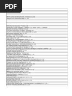 List of Chinese Importers of Product 2019