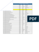 Beca Hijos de Docentes - Lista de Universidades