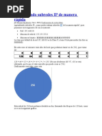 Aprendiendo Subredes IP de Manera Rápida