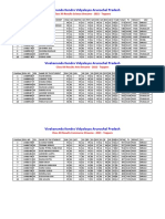 Vkvapt Class 12 Results Toppers