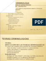 Principios de Criminologia