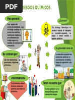 Infografía - Riesgos Químicos