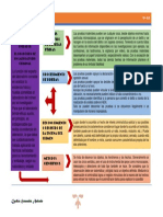 Mapa El Propósito de Un Laboratorio Criminal