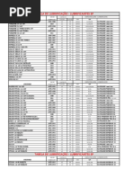 Tabela Especificacao Lubrificantes 26