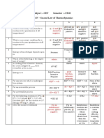 Cet-Iv - MCQ