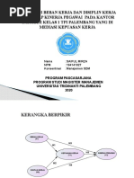 Presentasi Tesis Saiful Mirza Final