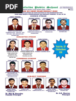 Greenfields Public School Greenfields Public School: Total No. of Total No. of Distinctions Distinctions 928 928