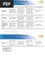 Módulo 19. Práctica Forense Administrativa y Fiscal: Unidad