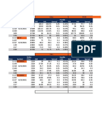 Time Symbol Bid Ask Spread Bid Ask Spread Strike Price Hurdle Rate