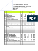 Metrados Finales Ejecutados y Valorizados