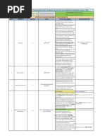 The Manufacture, Storage and Import of Hazardous Chemical Rules, 1989