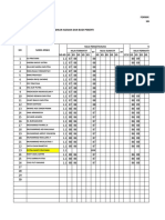 Format Nil Agama Uts X Teknika