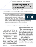 Association Rule Generation For Student Performance Analysis Using Apriori Algorithm