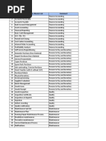 SL - No Business Process Master List Comment