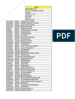 Sample DB Ahmedabad - Car Owners