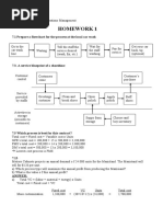 Homework 1: 7.1 Prepare A Flowchart For The Process at The Local Car Wash