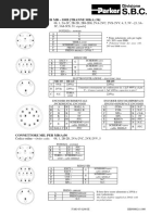 Connettori Mil Per MB - SMB (Tranne MB (A) 56)