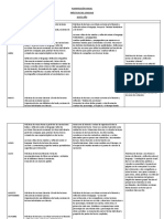 PLANIFICACIÓN ANUAL Practicas Del Lenguaje Sexto 2021