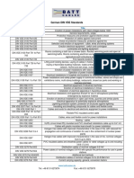 German DIN VDE Standards: Standard Title