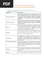 Bloque 2 - Propuesta3.