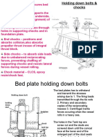 02 Holdingdown Bolts and Chocks