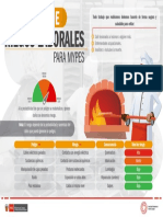 Infografía #01 - Conceptos Básicos de Prevención de Riesgos Laborales I