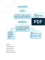 Mapa Conceptual Espectrofotometria