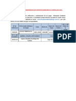 Notificacion Al Iugc de Transferencias o Depósitos Realizados