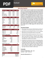 03-Aug-2021 Most Market Out Look 3 R Daug 2021