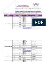 Leap 2025 Grade 3 Ela PBT Practice Test Answer Key