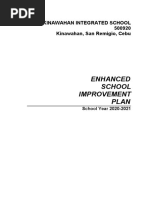 Enhanced School Improvement Plan: Kinawahan Integrated School 500920 Kinawahan, San Remigio, Cebu