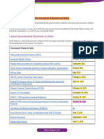 Gov Schemes in India