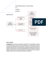 EVIDENCIA AA4 Problemas Laborales