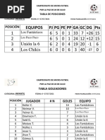 Fecha 6 Tablas INFANTIL