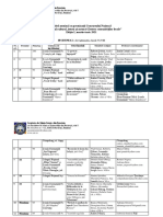 Lista Premiantilor Concurs Patrimoniu