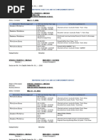 Skeleton Workforce: Russell Francis O. Ma Ñ AGO Camarines Sur Barcelonita Fisheries School May 3 - 7, 2021