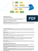 Diagrama Ishikawa 1