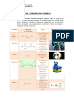 Ficha Pedagógica de Química