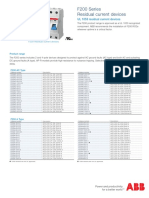 F200 Series Residual Current Devices