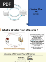 Circular Flow of Income