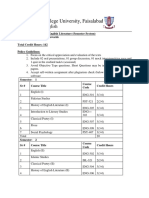 Government College University, Faisalabad: Department of English