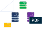 RPMS Label Tabbing