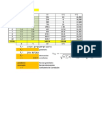 De1abedf2bc24fa-Semana 4.2 Regresión y Correlación Lineal y No Lineal