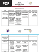 Ipcrf Modified Developmental