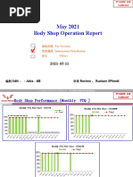 May 2021 Body Shop Operation Report: Edit - Joko - AB Review Rustam Effendi