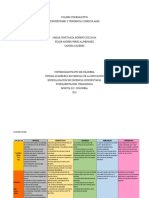 Concepcoiones y Tendencias Curriculares