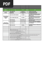 WBS To Create Project Tasks and Milestones - Part 2 - Resuelto