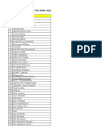 Pendaftar Bebaring 23 Juli 2021