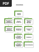 II Avance de Daryza