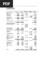 Problem 1: P Company and Subsidiary Consolidated Working Paper Year Ended December 31, 2017